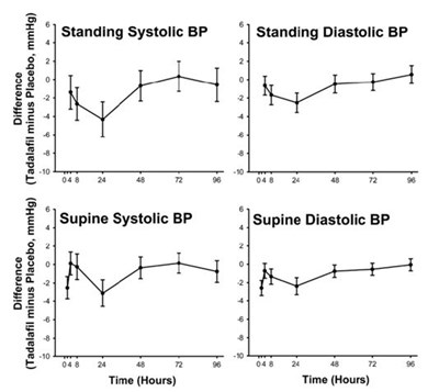 tadalafil-tablets-usp-2.jpg 10 - tadalafil tablets usp 2