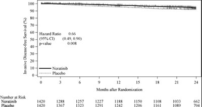 ner00-0019-02.jpg Figure 1 - ner00 0019 02