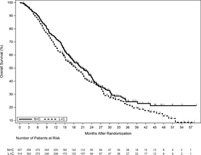 ner00-0019-04.jpg Figure - ner00 0019 04