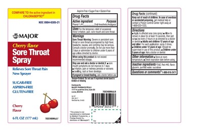 sore-throat-spray-cherry-1.jpg Sore Throat Spray Cherry - sore throat spray cherry 1