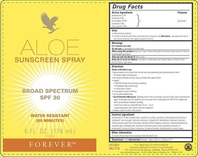 Image Of Bottle (Sunscreenbottle)
