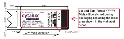 Vial Label Annotated
