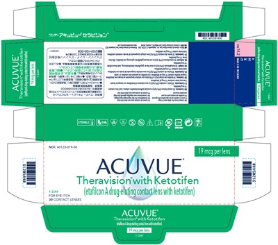 Principal Display Panel (30 Lens Blister Pack Carton)