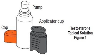 Figure-1 (Figure 1)