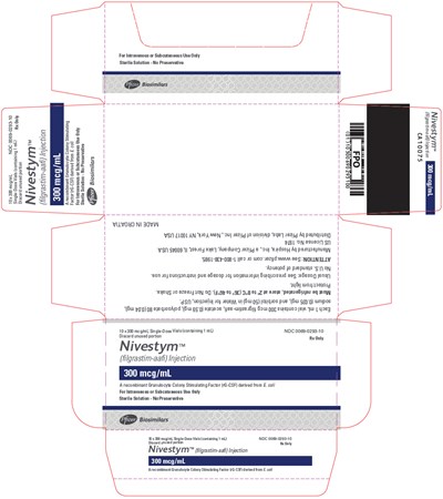 nivestym-34.jpg PRINCIPAL DISPLAY PANEL - 1 mL Vial Carton - nivestym 34