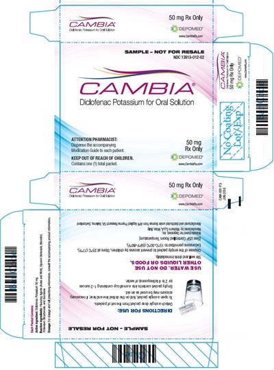 Cambia Figure 6