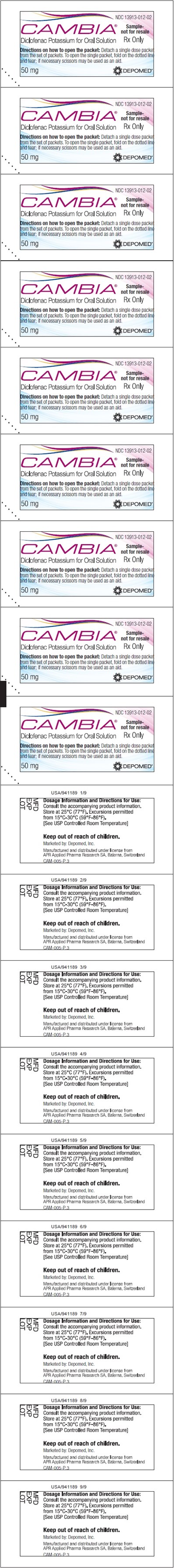 Cambia Figure 7