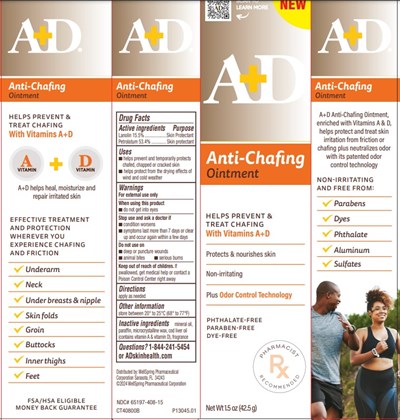 Carton Anti-chaffing Ointment (Ad Anti Chafing Ointment 1)