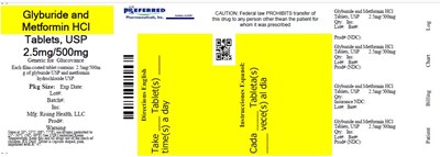 Glyburide And Metformin HCl Tablets 2.5/500 Rising (Glymet Fig2)