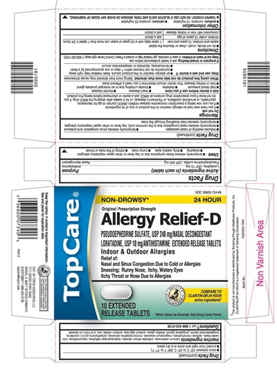 This is the 10 count blister carton label for TopCare Loratadine D tablets. - LoraD