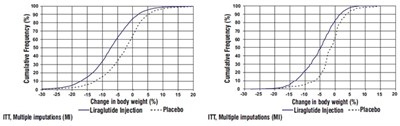 Figure 2 (4f67d1f2 0158 4758 Ae02 0cd65eaaae14 02)