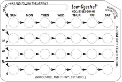 Pill Pack (Lowogestrel 04)