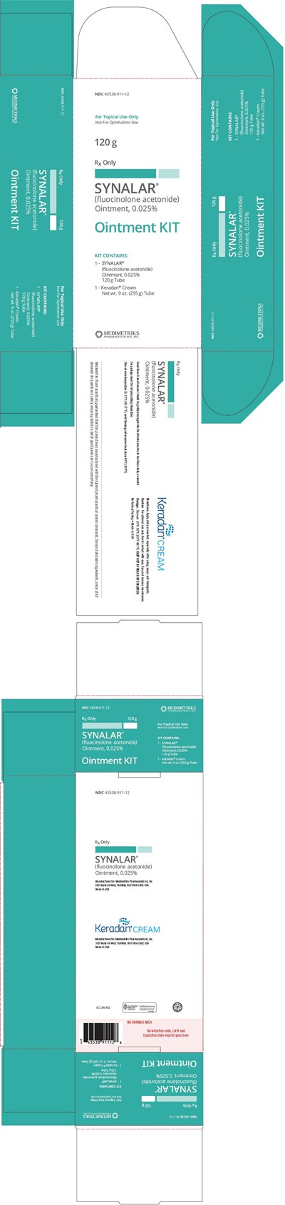 PRINCIPAL DISPLAY PANEL - Kit Carton - synalar 03