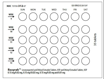 Blister Card (Image 05)
