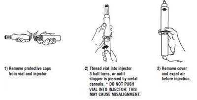 Instructions (Instructions)