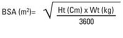 Figure1 (Ritonavir Fig1)