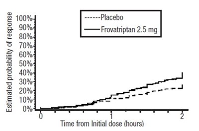 Figure01 (Figure01)