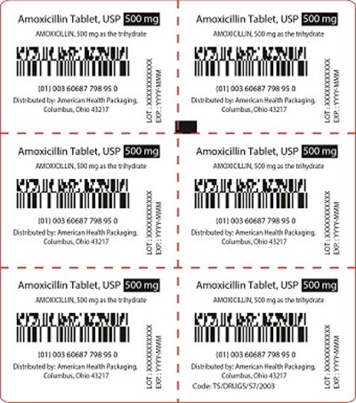 500 mg Amoxicillin Tablet Blister (Image 01)