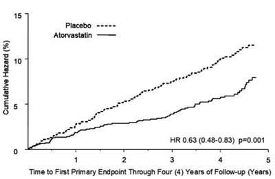 Figure 2 (Image 3)