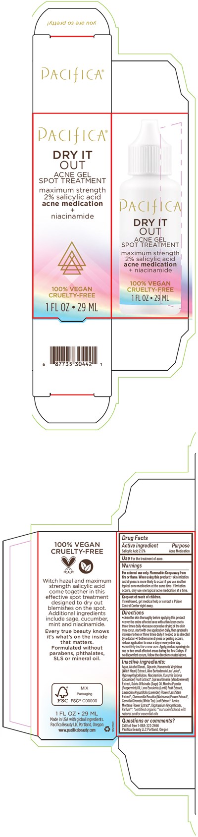 Principal Display Panel (29 ML Tube Carton)
