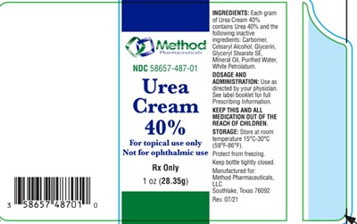 Label (Urea1oz)