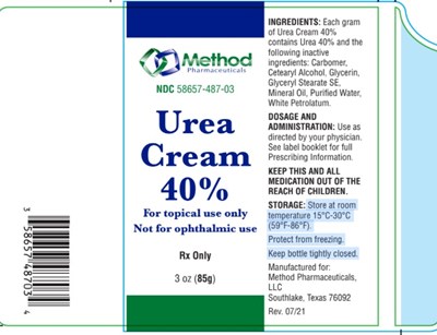 Label (Urea3oz)