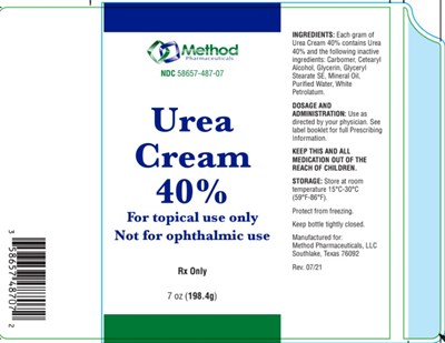 Label (Urea7oz)