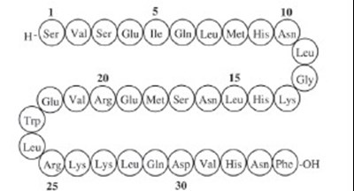 Structure (Teriparatidestructure)