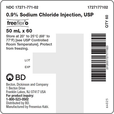 Package Label (PRINCIPAL DISPLAY – 0.9% Sodium Chloride 50 mL Case Label)