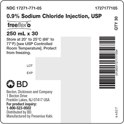 Package Label (PRINCIPAL DISPLAY – 0.9% Sodium Chloride 250 mL Case Label)