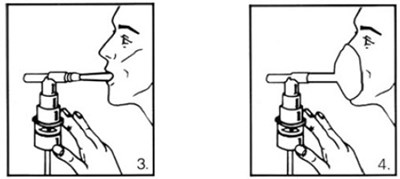 Figures 3 and 4 - formoterol 06