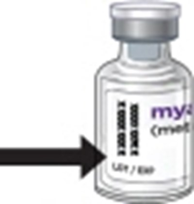 Check For Expiration Date (Myalept 6)