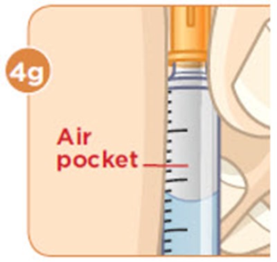 Figure (Myalept 60)