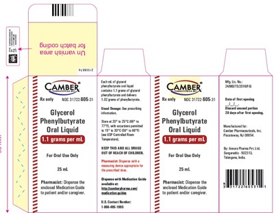 Glycerolphenylbutyrate1scartonlabel (Glycerolphenylbutyrate1scartonlabel)