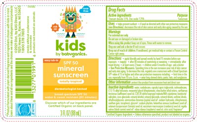 Principal Display Panel (88 mL Bottle Label)