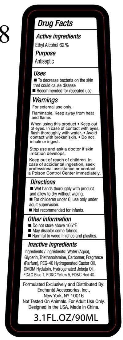 Handsanitizerdrugpanel (Drugfacts2)