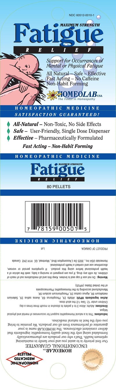 IMAGE OF CARTON - hlab pellets fatigue