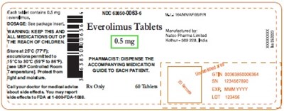 Everolimus 0 5mg Bottle Label
