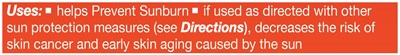 Indications And Usage (Uses)