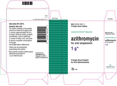 azithromycin-05.jpg PRINCIPAL DISPLAY PANEL - 3 x 1 g Packet Box - azithromycin 05