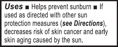 Uses.jpg Indications and Usage - Uses