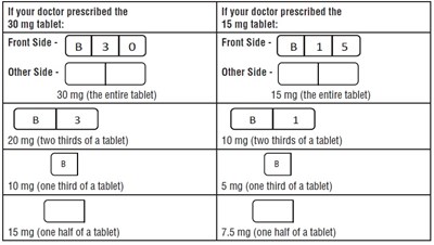 Patient Instruction Sheet (Buspirone Fig1)