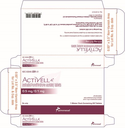 Activella Amneal Mfr Hd Ld 14