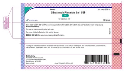 Figure 1 (Clindamycin Fig1)