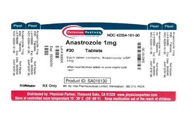 Anastrozole 1mg (D4f43676 0746 4765 9689 3f1e3075fa6a 06)