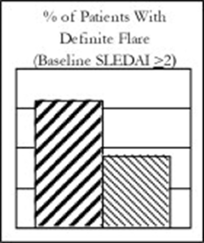 Figure (Pra02 0000 03)