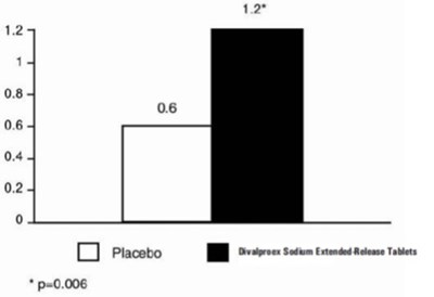 Figure-3 (Figure 3)