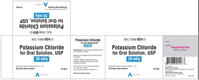 1.5 G Pouch Label (NDC 72888-024-07)