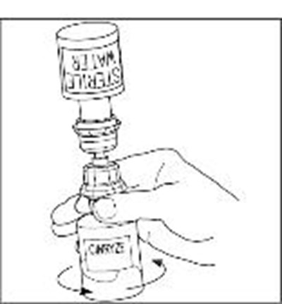Figure 4 (Cinryze 04)