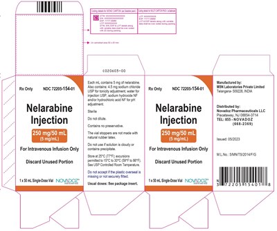 Nelarabine-inj-mono-carton-label (Nelarabine Inj Mono Carton Label)